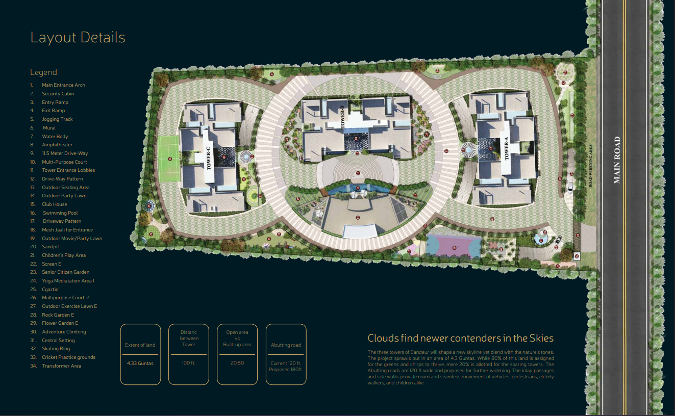 Masterplan